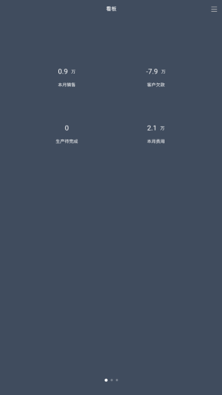 智慧ERP