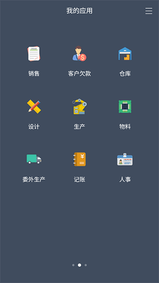 智慧ERP