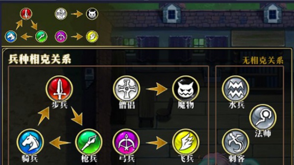 梦幻模拟战2重制版