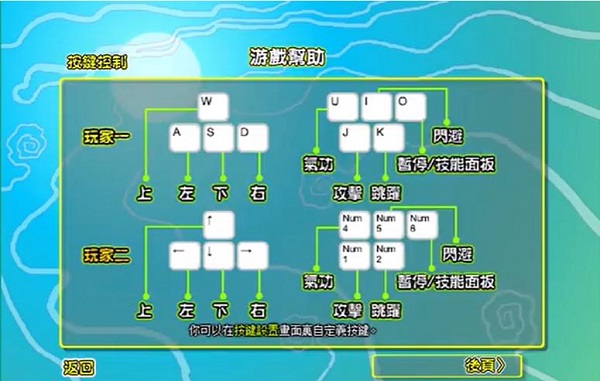 炎龙传说3炽凤无敌版