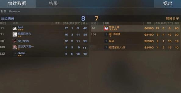 对峙2国际服