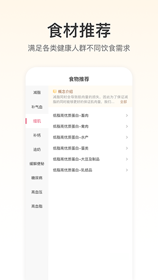 fittime睿健时代截图3