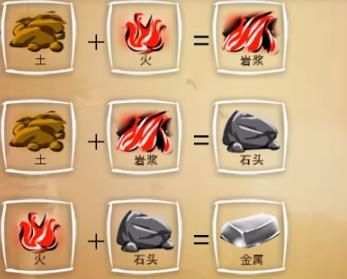 涂鸦上帝中文版