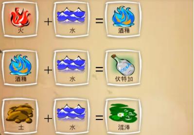 涂鸦上帝中文版