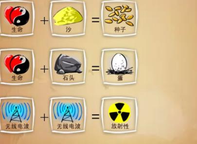 涂鸦上帝中文版