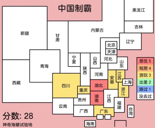 中国制霸生成器