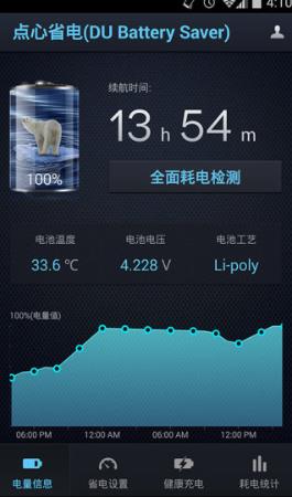 点心省电