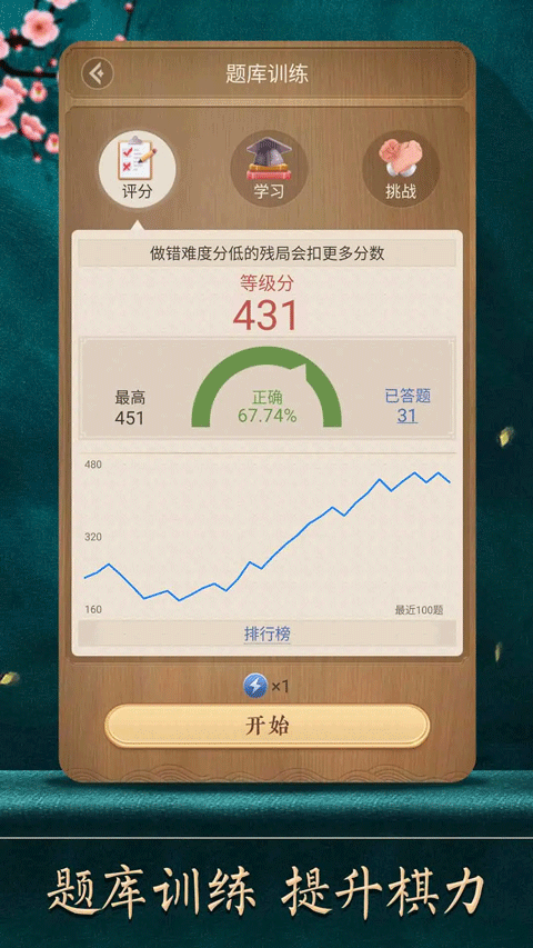 天天象棋最新版截图4