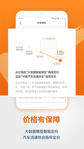 人人二手车截图2