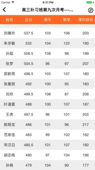 七天网络阅卷教师版