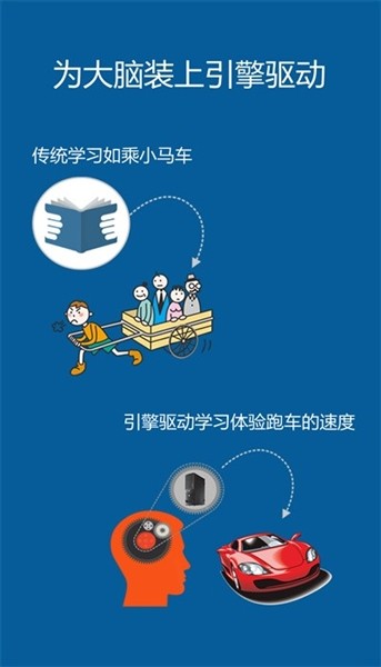 记忆王英语截图3