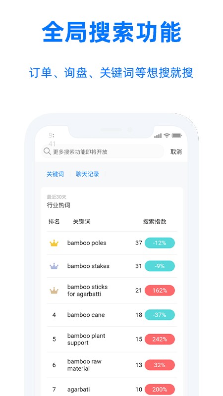 trademanager截图1