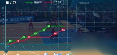 NBA篮球经理最新版
