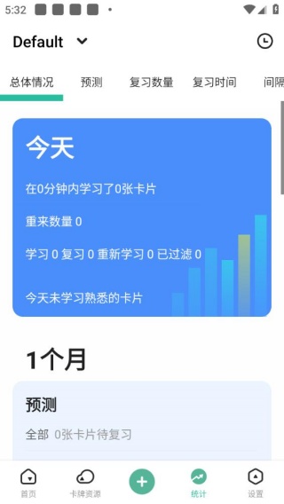 Anji记忆卡