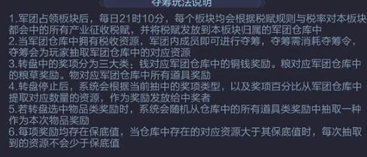 攻城天下