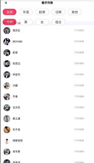 虫虫吉他