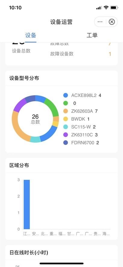 蓝精灵截图1