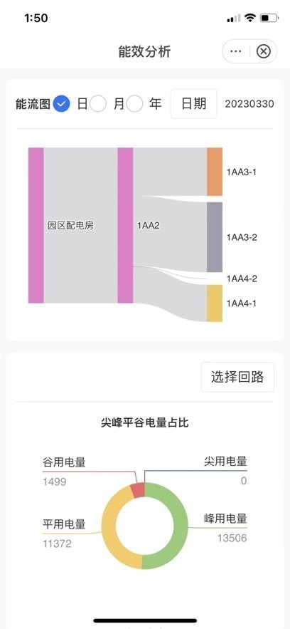 蓝精灵截图2