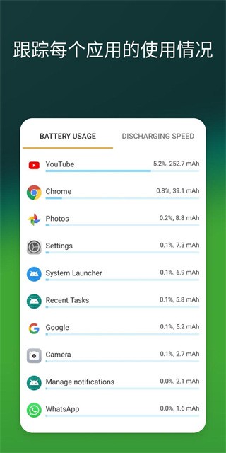 Accubattery Pro中文版截图4