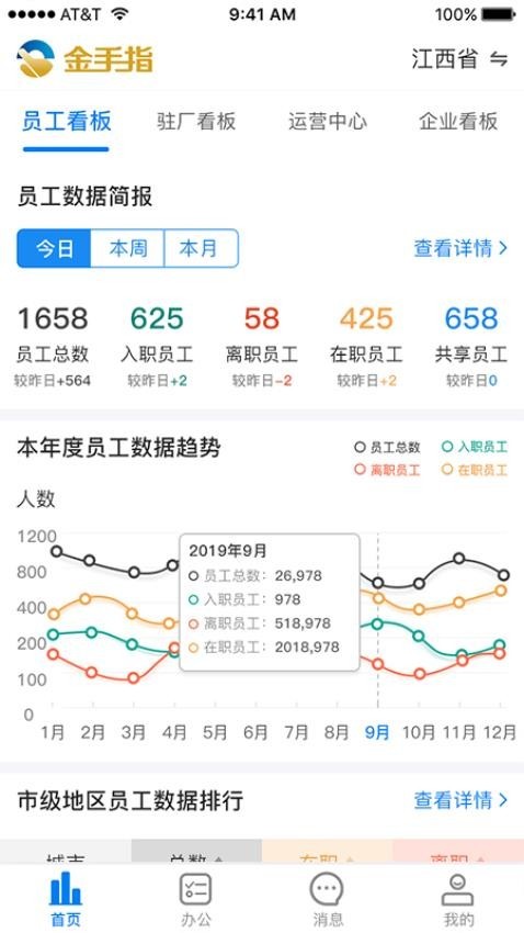 金手指app截图4