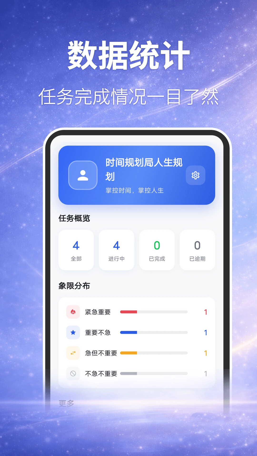 时间规划局截图1