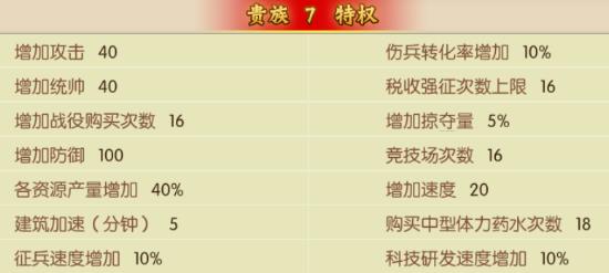 三国大领主