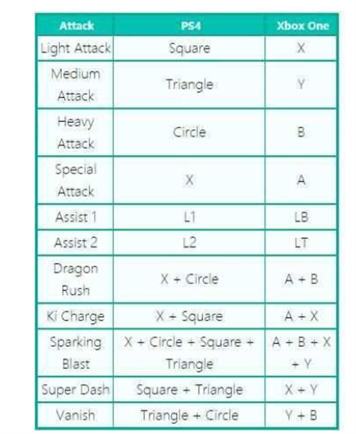 龙珠斗士Z手机版