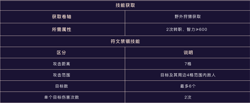 奇迹mu手机版