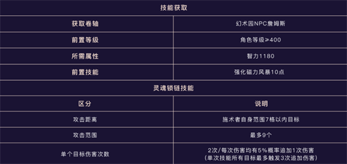 奇迹mu手机版