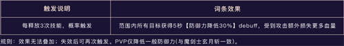 奇迹mu手机版