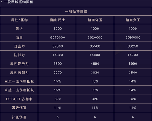 奇迹mu手机版