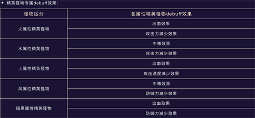 奇迹mu手机版