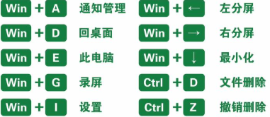 常用办公软件大全