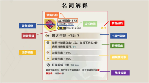 孤勇无双