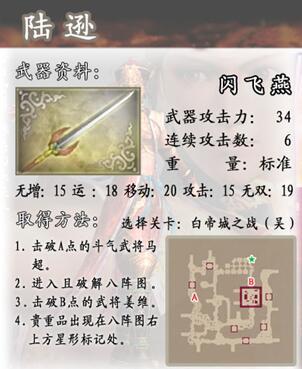 真三国无双4