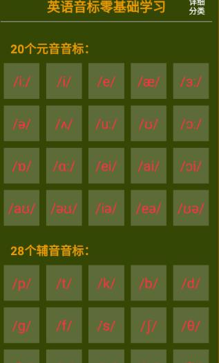 英语音标