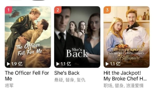 看国外短剧软件大全