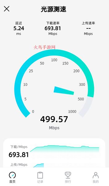 光源测速