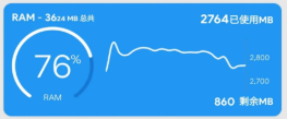 手机性能测试软件推荐