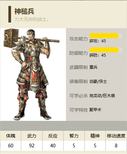 三国群英传2