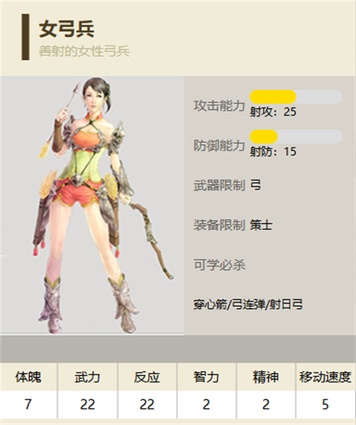 三国群英传2