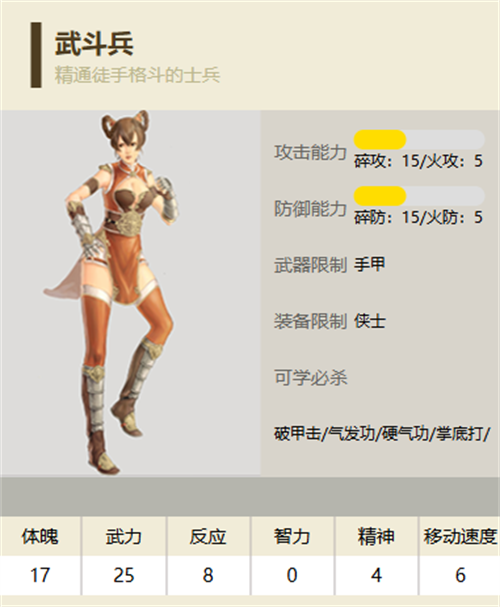三国群英传2