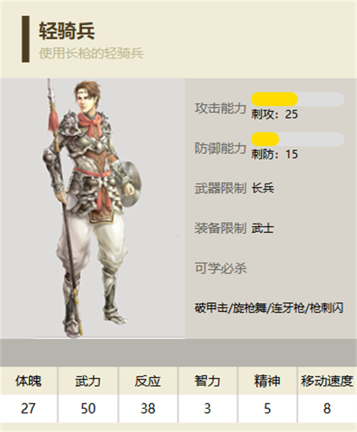 三国群英传2
