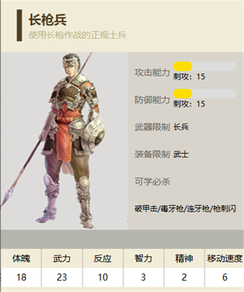 三国群英传2