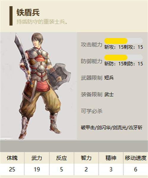 三国群英传2