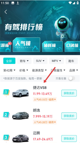 有驾试车