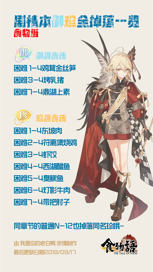 食物语陪伴版