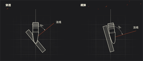 经典坦克大战