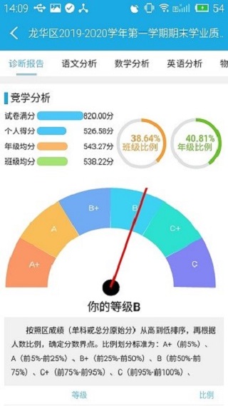 诊学网最新版