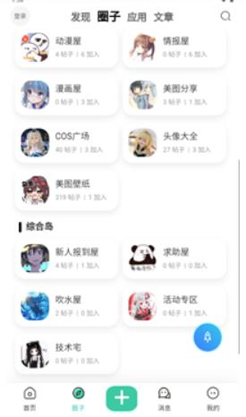 ACGF岛